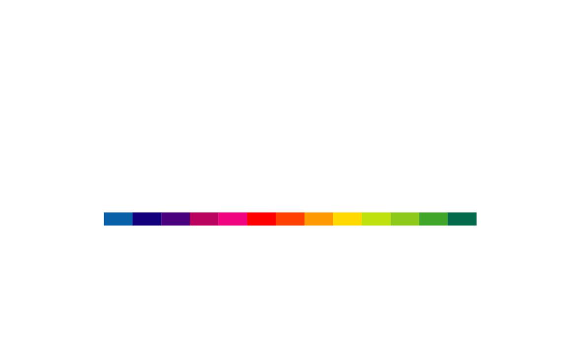 Logo Midas winkelcentrum wit